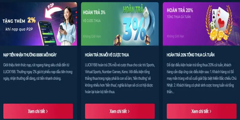 Khám phá các chương trình khuyến mãi độc quyền tại new8 nhà cái